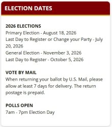 Voting Dates 2026